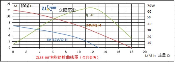 ZL50-06水循環加壓水泵.png